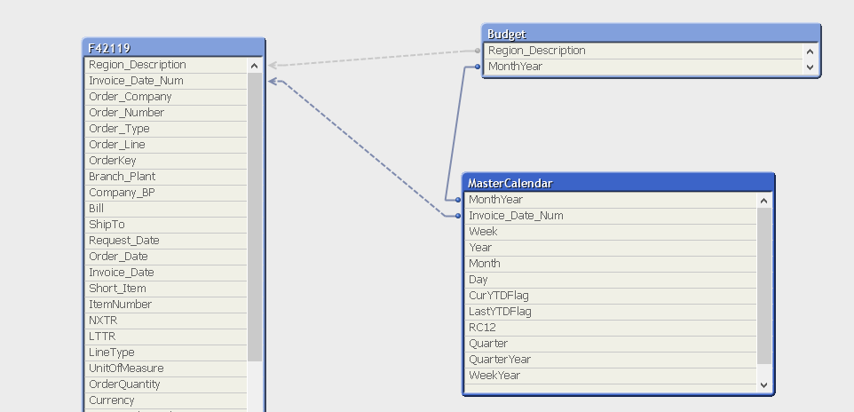 Data Model.PNG